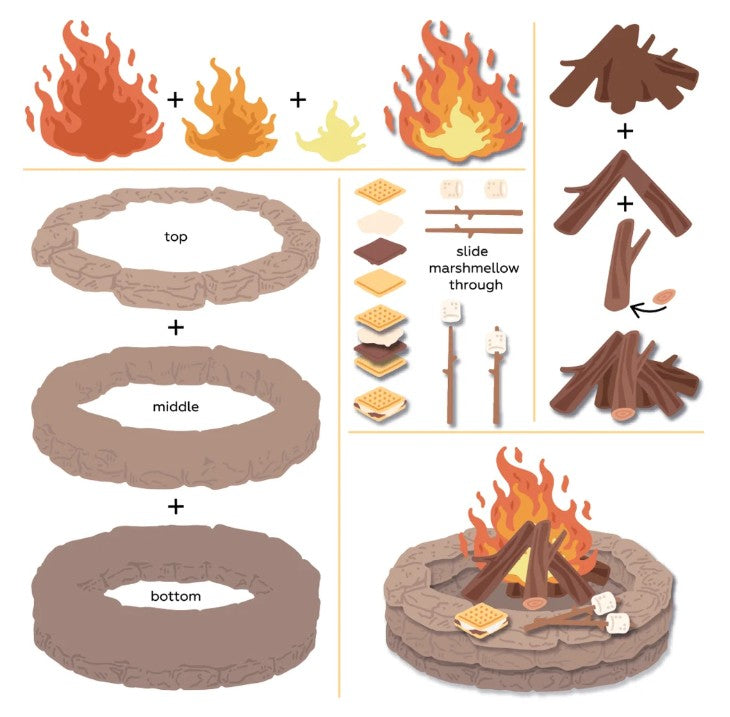 Honey Bee Dies - Lovely Layers Firepit