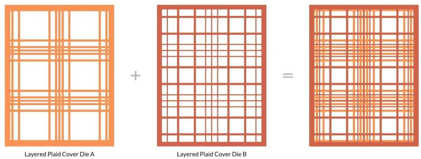 Altenew - Layered Plaid Cover Die A and B